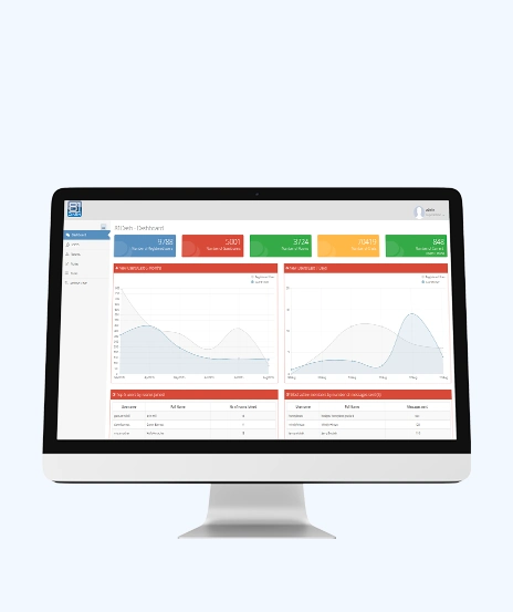 Communication and Collaboration Tool for Educators