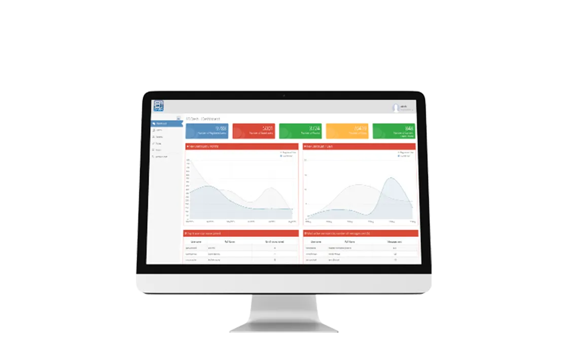Communication and Collaboration Tool for Educators - 03