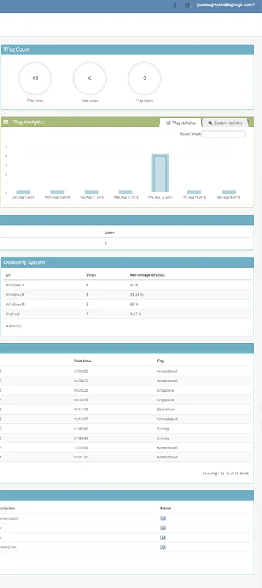 Universal Unique Identifier System - 01
