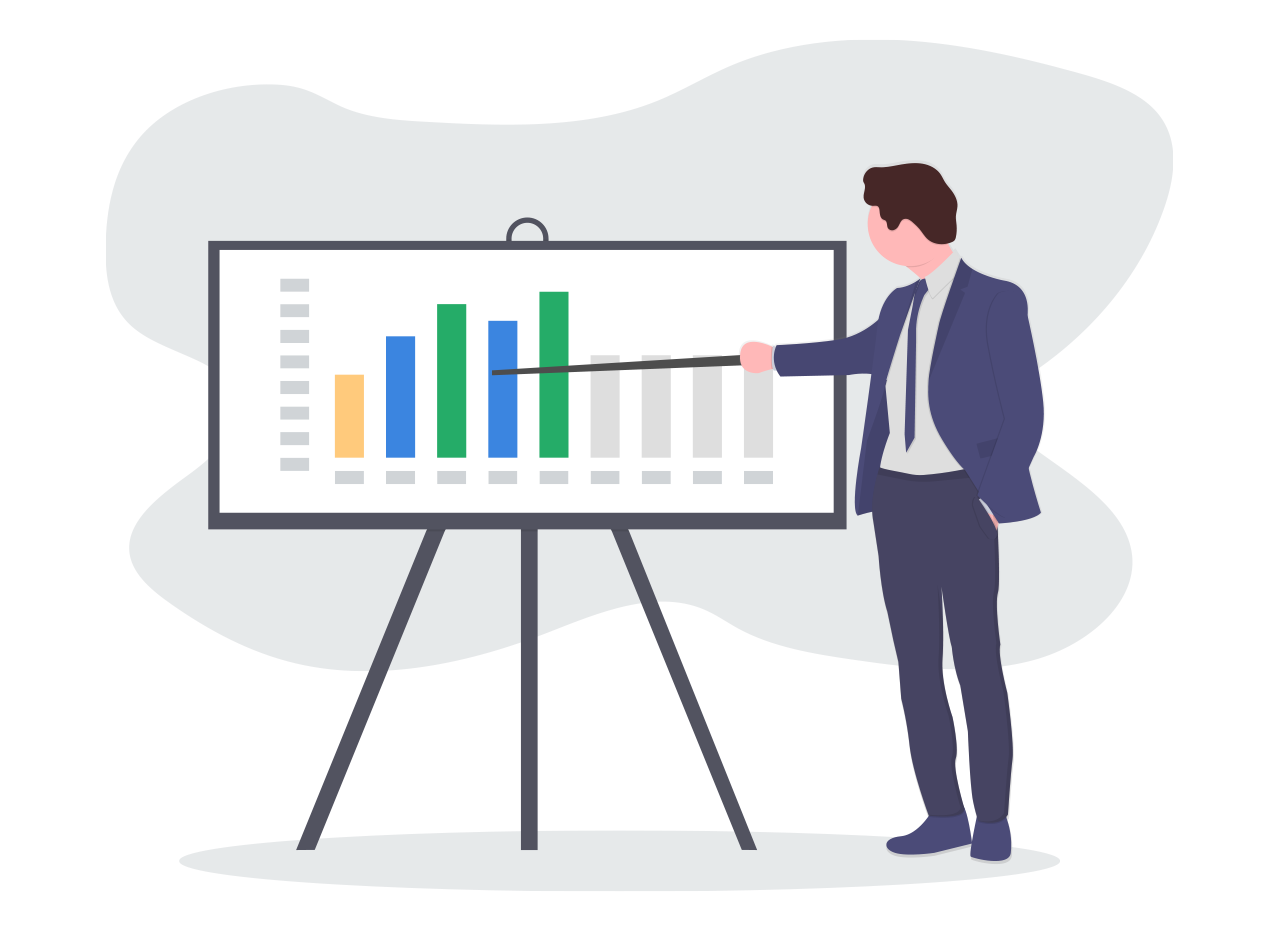 Sales Manager Metrics Dashboard