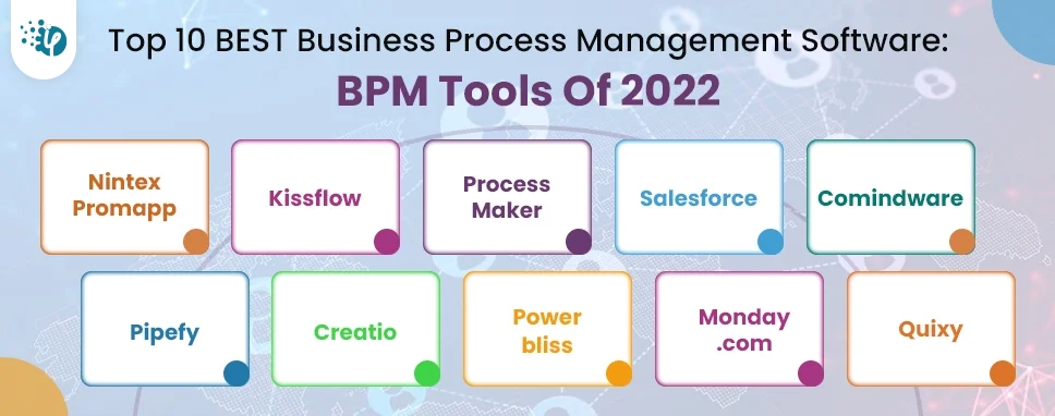 Business Process Management Software Tools
